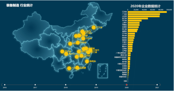 集團招商大數(shù)據(jù)系統(tǒng)獲政府點贊，是助力集團快速發(fā)展的又一利器