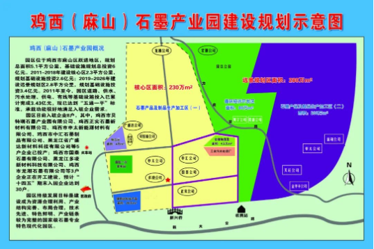 集團(tuán)全力助推黑龍江省雞西市麻山區(qū)委托招商招商引資，擴(kuò)大石墨產(chǎn)業(yè)高質(zhì)量發(fā)展格局，帶動特色產(chǎn)業(yè)提質(zhì)增效！